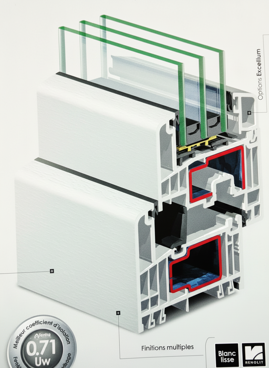Châssis PVC Excellium
